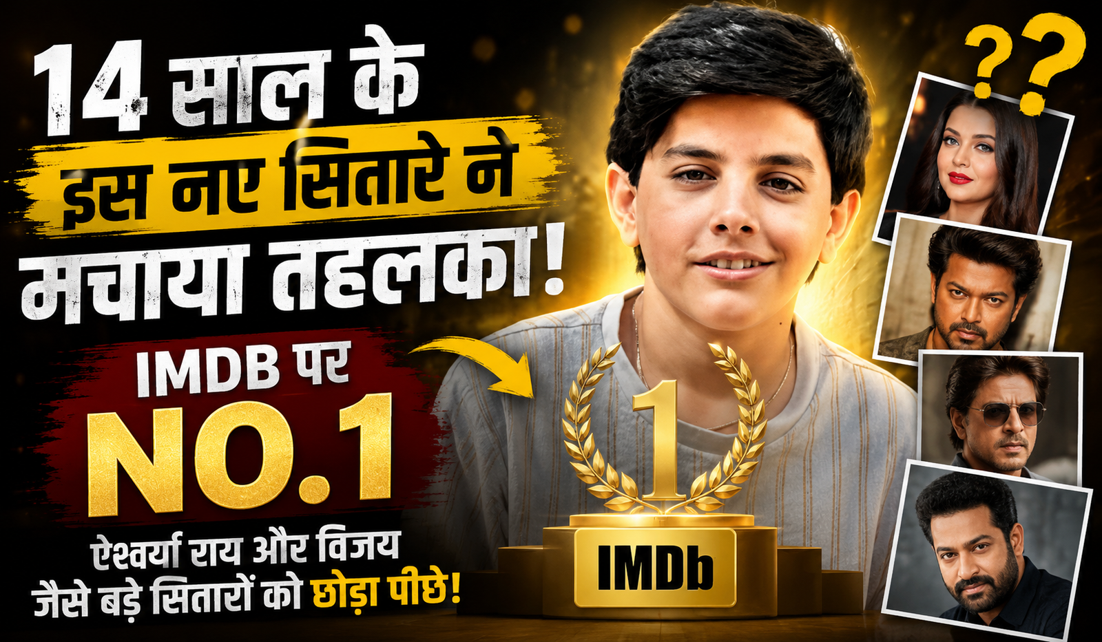 Yudhvir Ahlawat