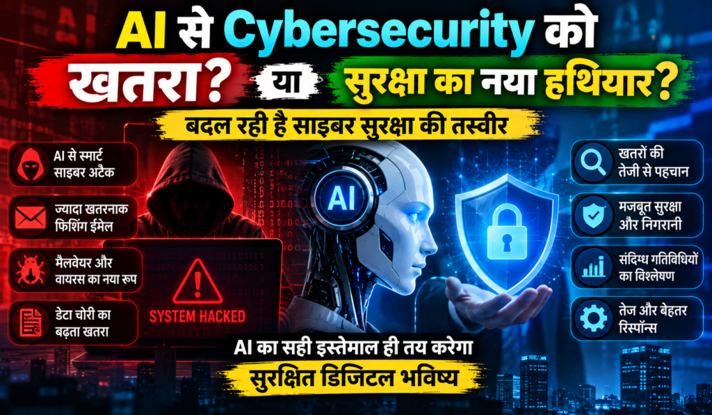 Cover image for AI से Cybersecurity को खतरा या सुरक्षा का नया हथियार? बदल रही है साइबर सुरक्षा की तस्वीर
